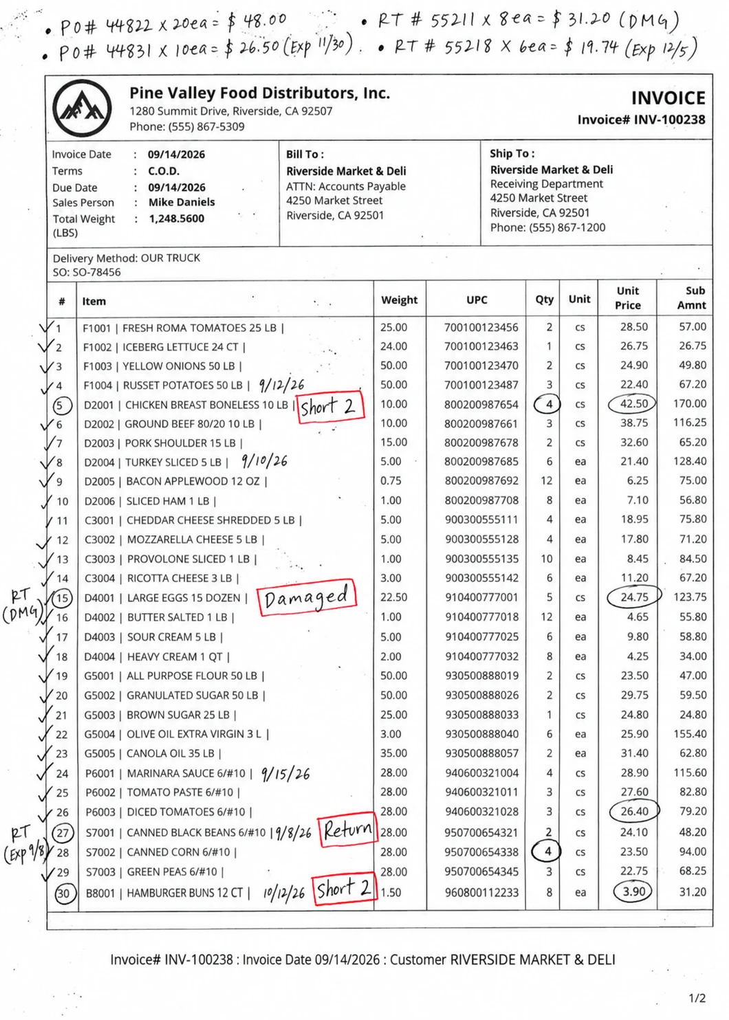 A printed invoice marked up by hand with returns, shortages and damaged items